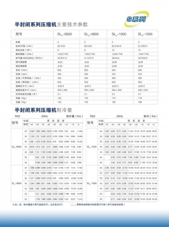 单页反(S系列)